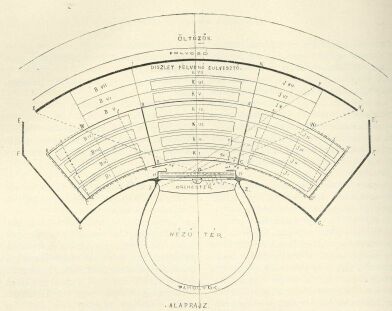 AZ ÚJ SZINHÁZ ALAPRAJZA